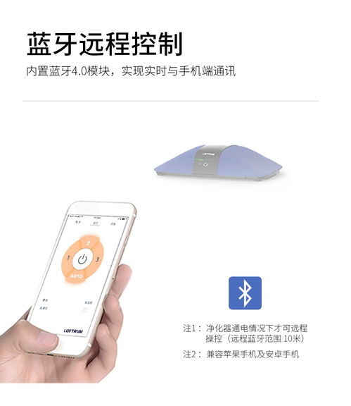 揭秘luftrum c401ab 智能家居新風尚，科技與美學的完美融合